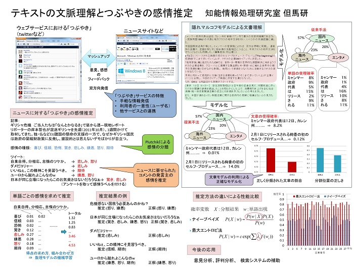 感情推定