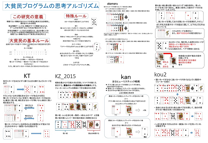 コンピュータ大貧民