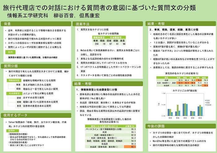 対話の応答生成